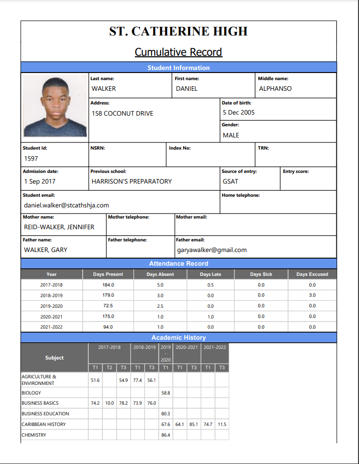 cummulative_grades.PNG